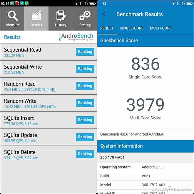 360手机N6全面评测：骁龙630处理器与5000mAh电池的续航表现