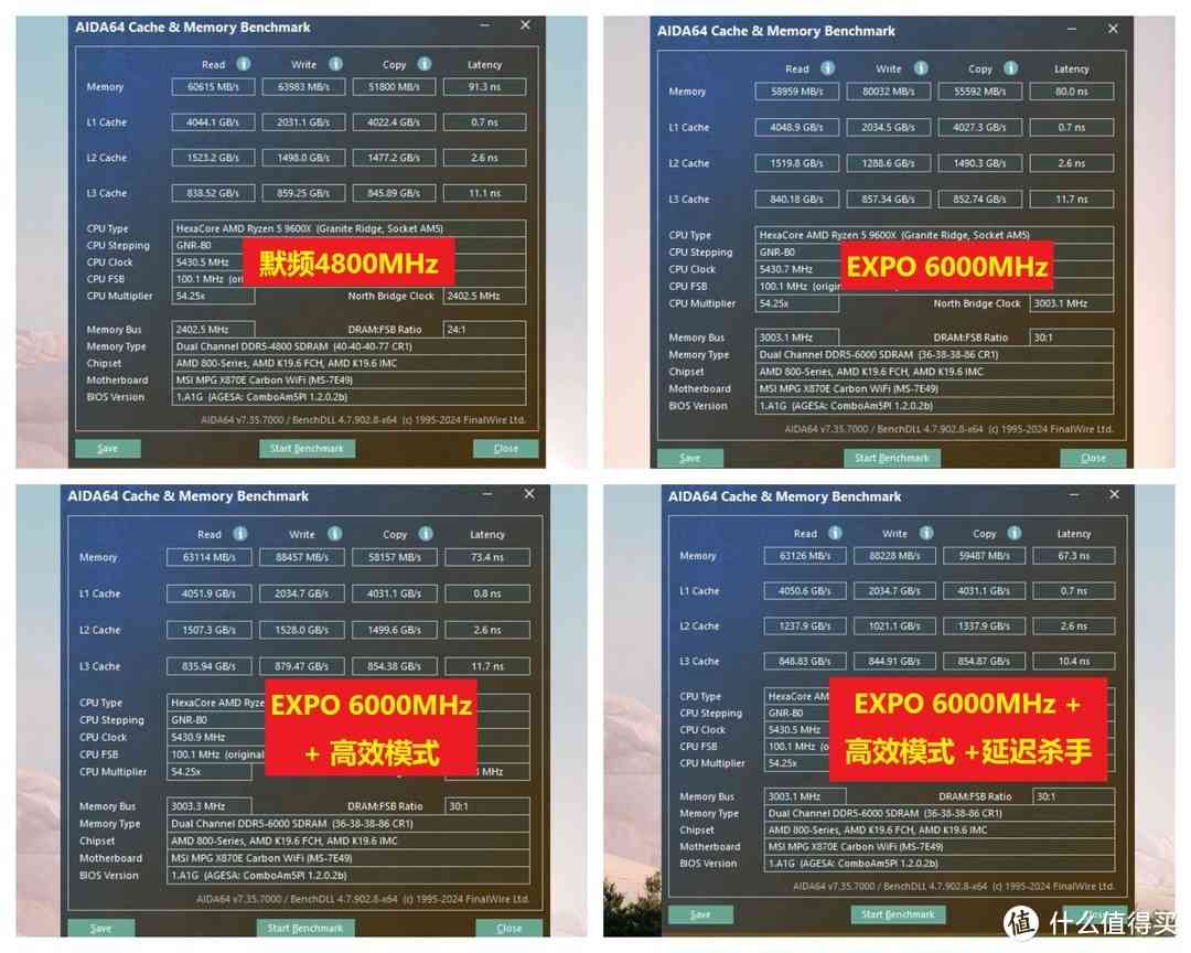 金百达内存条怎么样 DDR5内存不到500元啦，实测平民法拉利国产颗粒内存金百达银爵