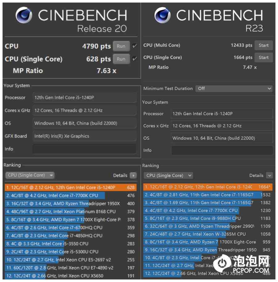 小米笔记本电脑全方位评测：Xiaomi Book Pro 14 2022 轻薄商务旗舰深度解析