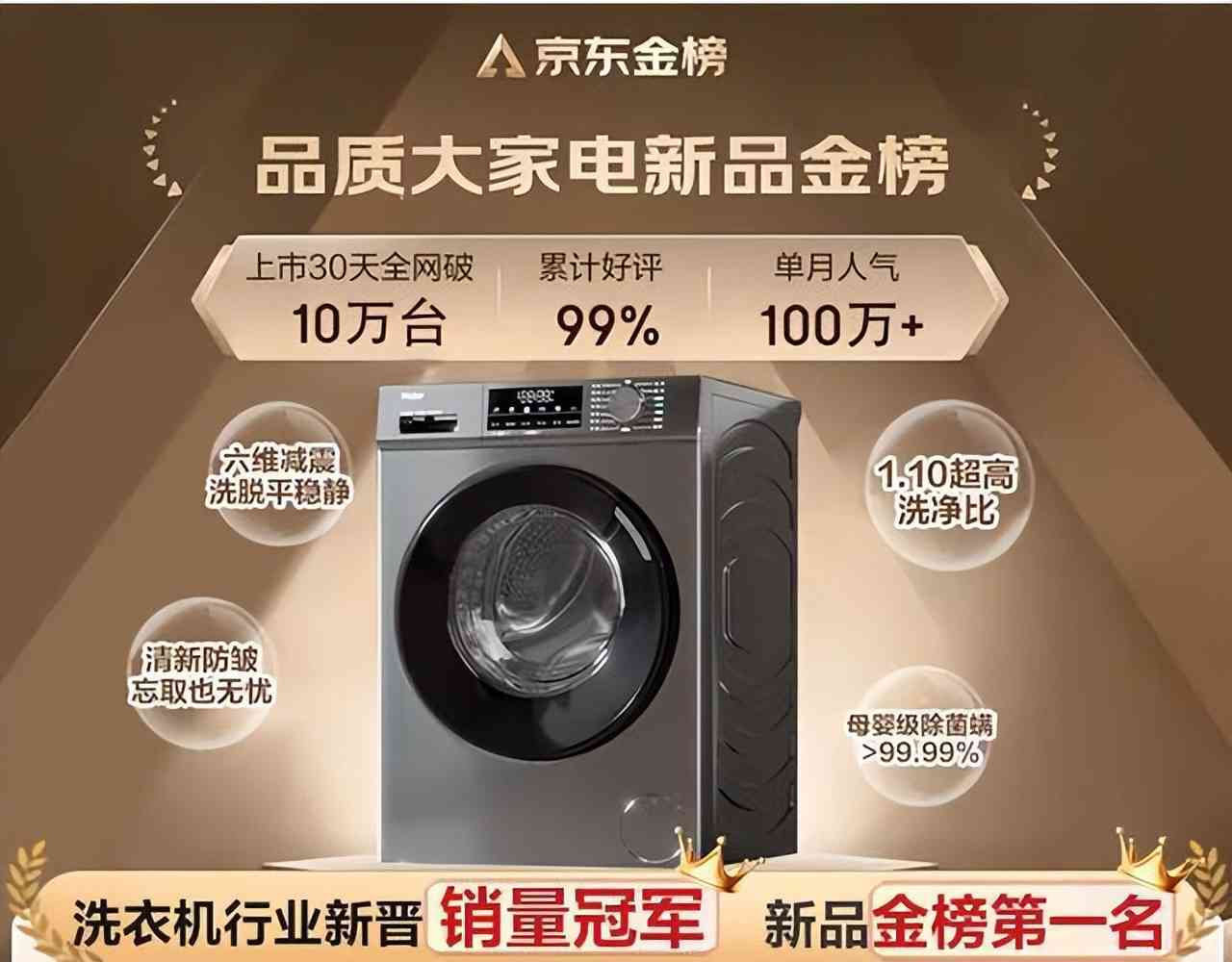 海尔洗衣机质量怎么样？十大口碑洗衣机深度解析