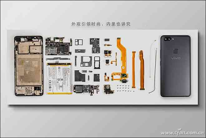 vivo X20全面屏手机深度评测:2998元值不值得入手? vivo X20全面屏手机深度评测:2998元值不值得入手?