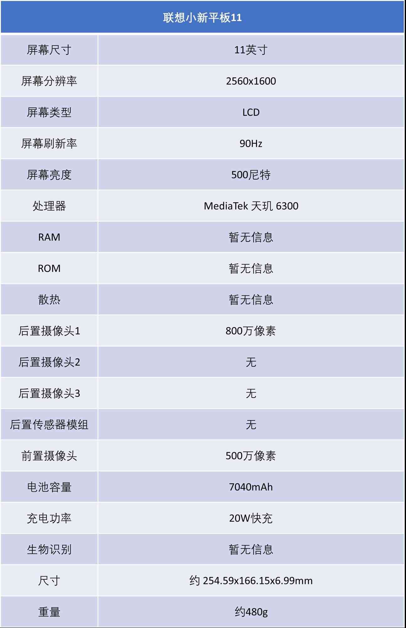 联想小新平板 11全面评测：百元高性能平板新标杆