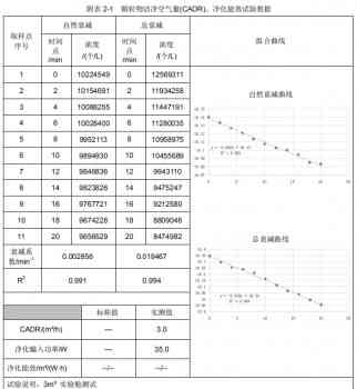 先锋取暖器怎么样 为什么选择先锋石墨烯踢脚线取暖器? 先锋取暖器怎么样 为什么选择先锋石墨烯踢脚线取暖器?