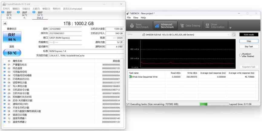 闪迪固态硬盘怎么样 小巧玲珑，抗2米跌落！闪迪ELE移动固态硬盘评测