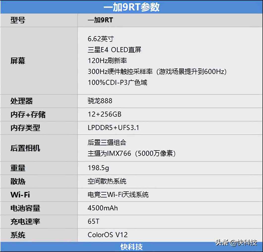 1加手机怎么样 全能的直屏机皇！一加9RT评测：闭着眼买也不会失望