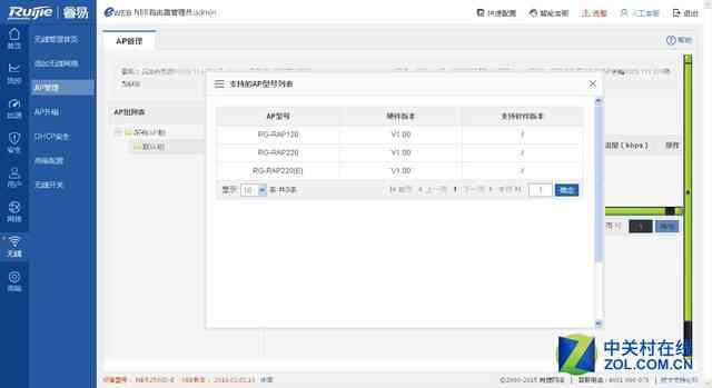 锐捷RG-NBR2500D-E企业级网关深度评测:性能与功能全面解析 锐捷RG-NBR2500D-E企业级网关深度评测:性能与功能全面解析