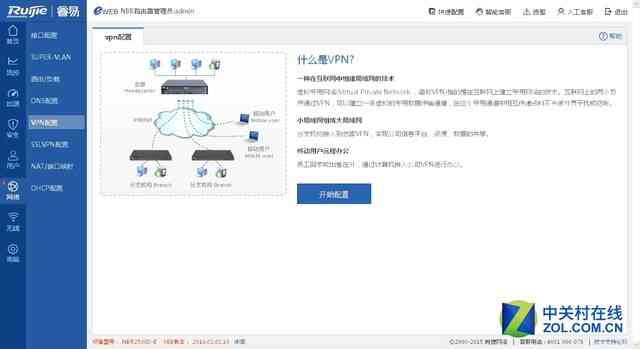 锐捷RG-NBR2500D-E企业级网关深度评测:性能与功能全面解析 锐捷RG-NBR2500D-E企业级网关深度评测:性能与功能全面解析