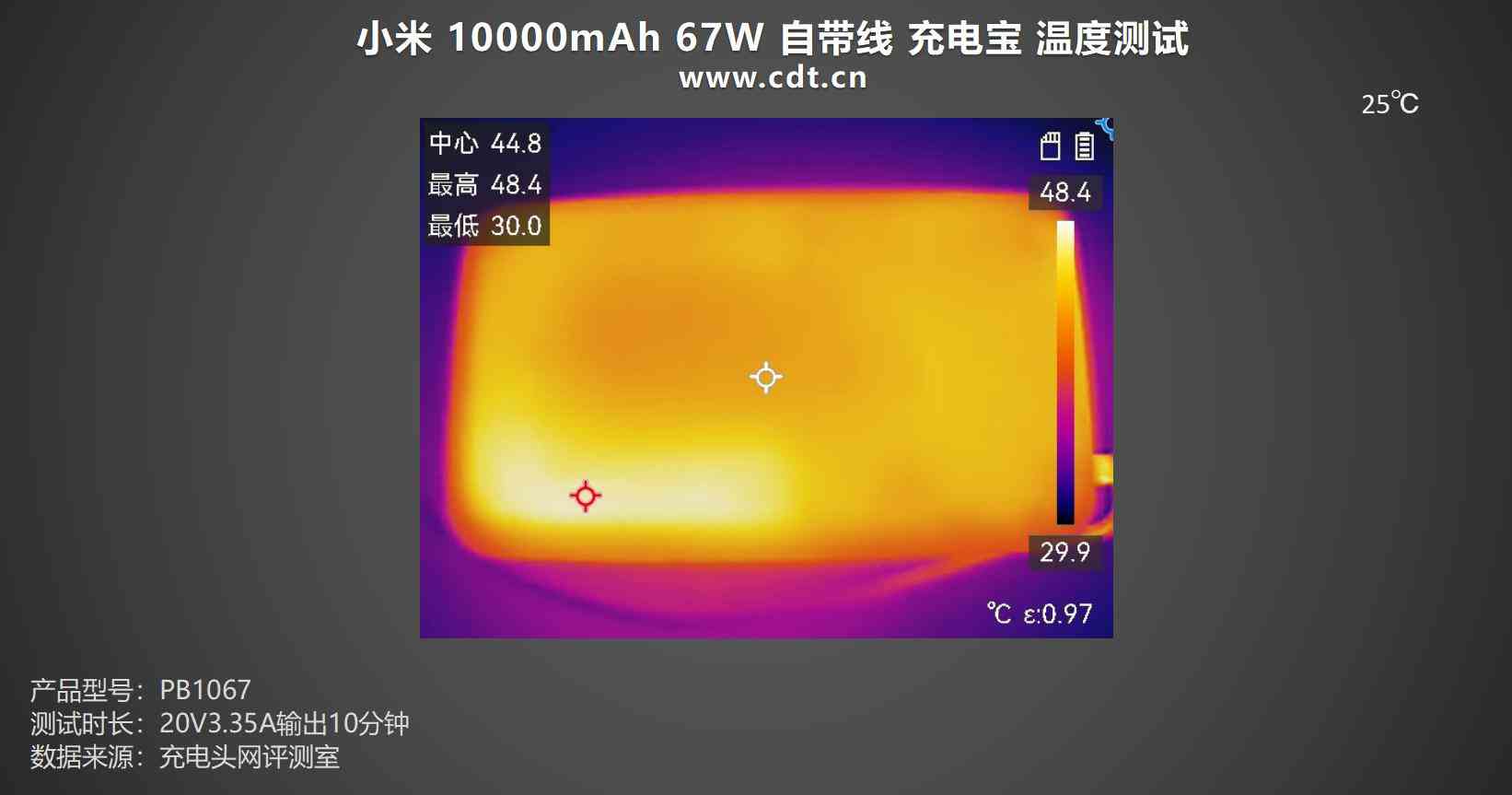 小米充电宝怎么样 差旅党必入，自带线+67W澎湃秒充，小米67W自带线充电宝评测