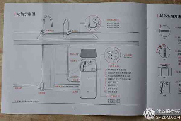 小米净水器怎么样 真低价还是耗材坑？用户来告诉你小米净水器值不值得买