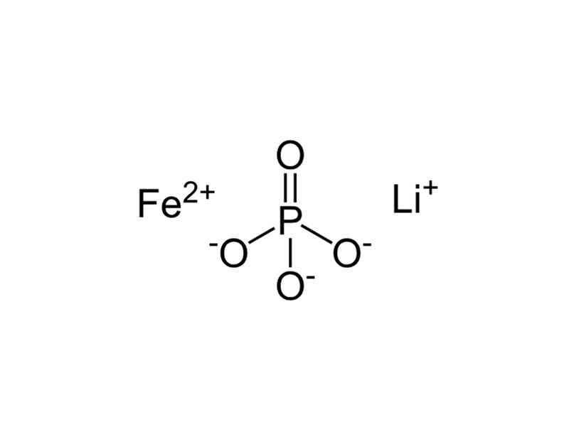 磷酸铁锂电池安全性全面剖析：100%安全是真实还是营销陷阱？