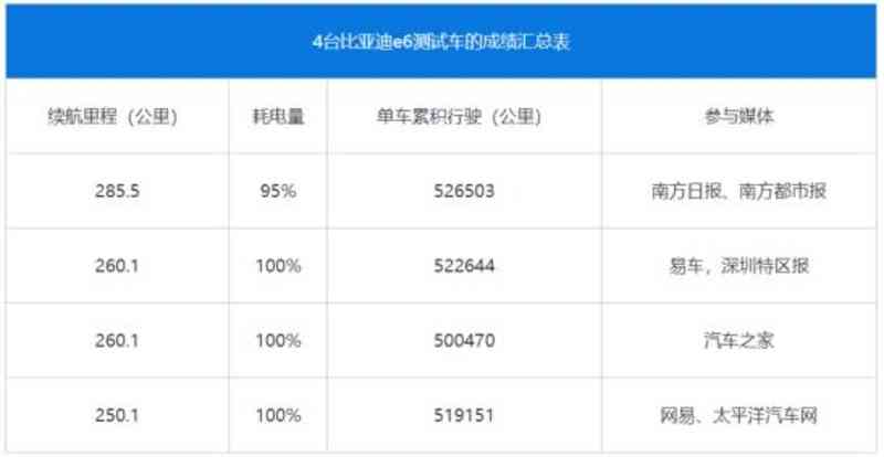 磷酸铁锂电池安全性全面剖析：100%安全是真实还是营销陷阱？