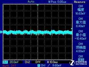 安钛克电源怎么样 安钛克EA650G PRO电源首测