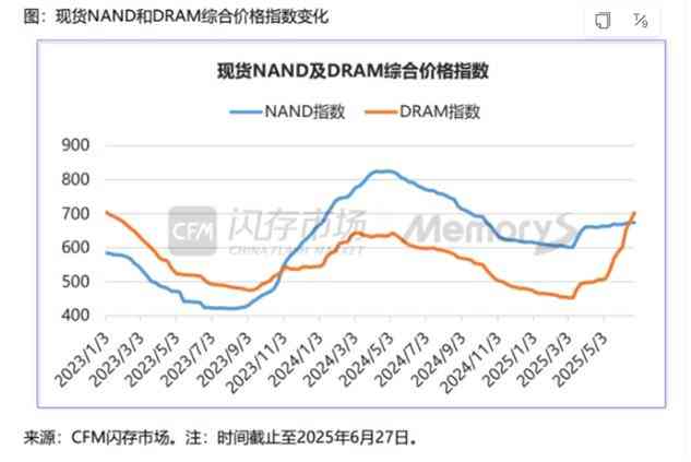 朗科怎么样 财说 毛利下滑,存货高企,朗科科技半年报透出危险信号 朗科怎么样 财说 毛利下滑,存货高企,朗科科技半年报透出危险信号