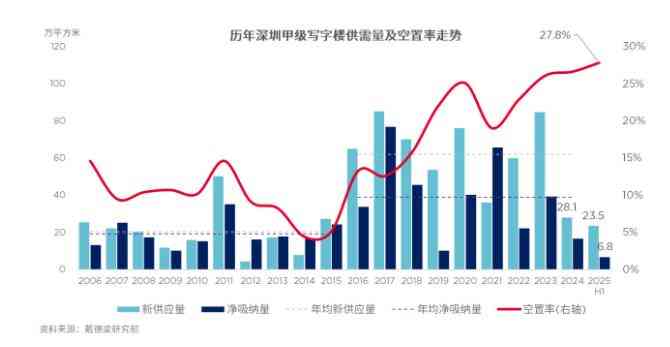 朗科怎么样 财说 毛利下滑,存货高企,朗科科技半年报透出危险信号 朗科怎么样 财说 毛利下滑,存货高企,朗科科技半年报透出危险信号