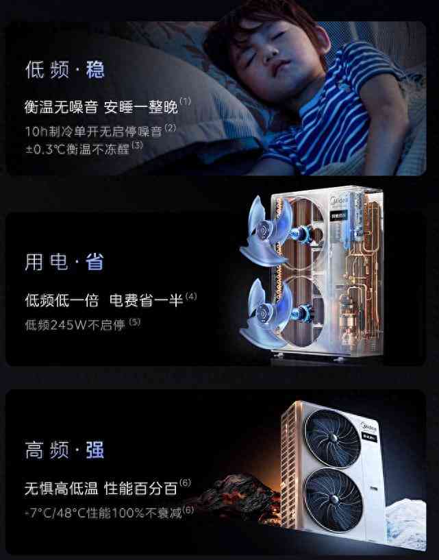 美的中央空调全方位解析:为何更适合中国家庭? 美的中央空调全方位解析:为何更适合中国家庭?