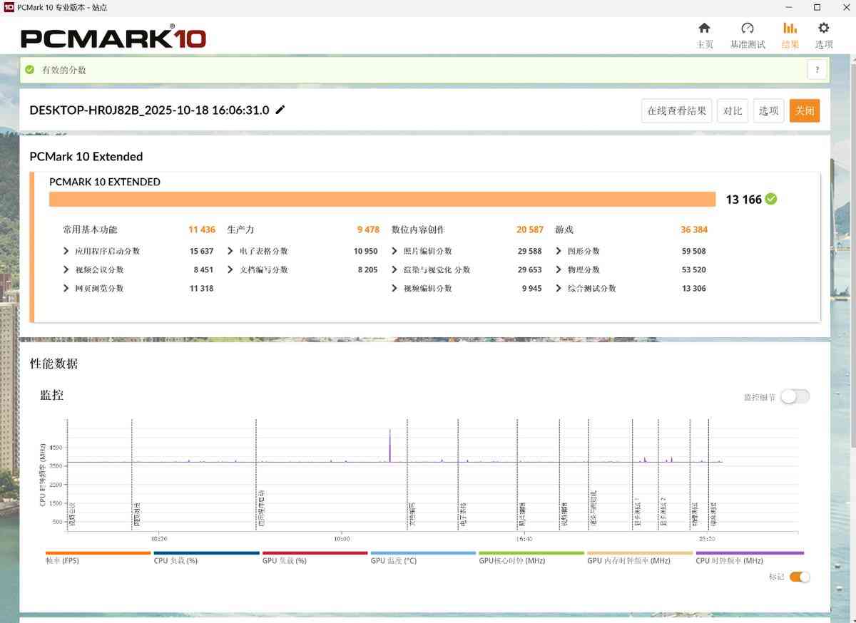 外星人电脑怎么样：游戏玩家的天花板级体验 Alienware 外星人 Area-51 台式机评测