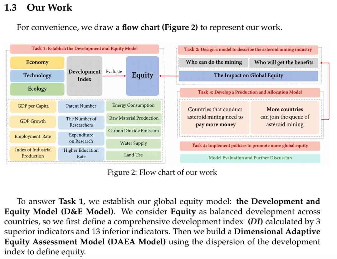 mcm怎么样 全球016%，是他们
