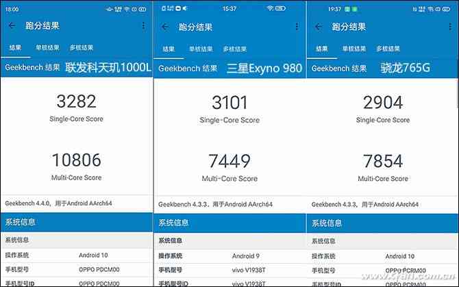 联发科天玑800处理器全面评测：GPU性能亮眼，CPU表现略显不足