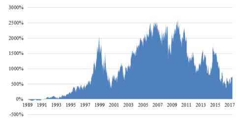 史泰博的兴衰：美国文具巨头陨落探秘