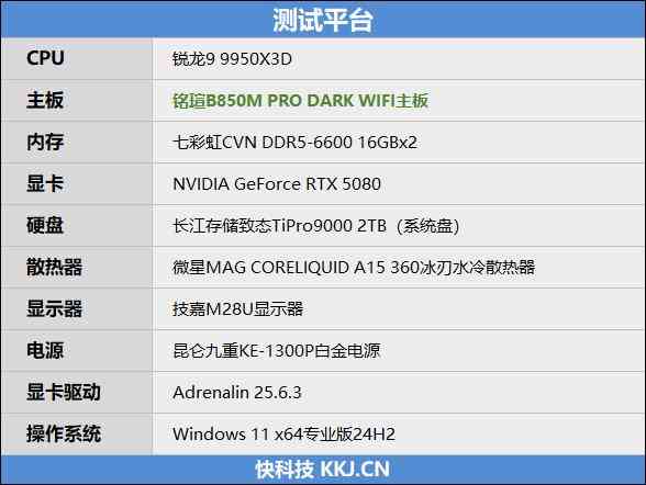 899元的性价比神板！铭瑄B850M PRO DARK WIFI主板评测