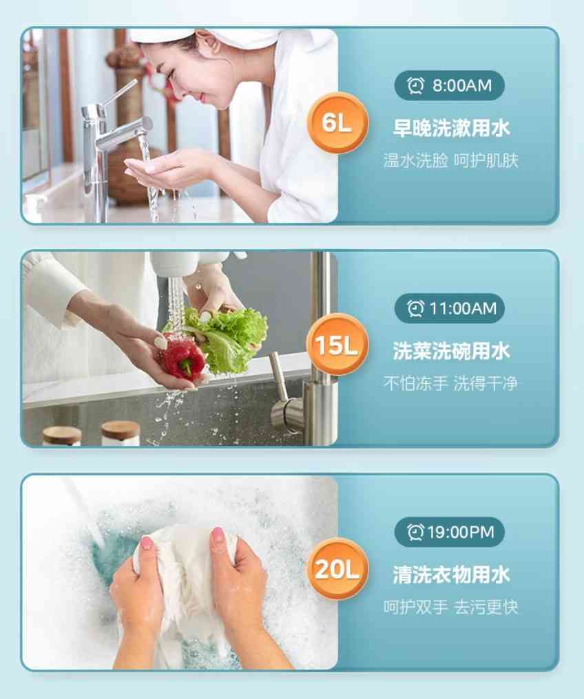 海尔厨宝怎么样？别再频繁拔小厨宝插头了！长期接电使用一天电费仅0.3-1元