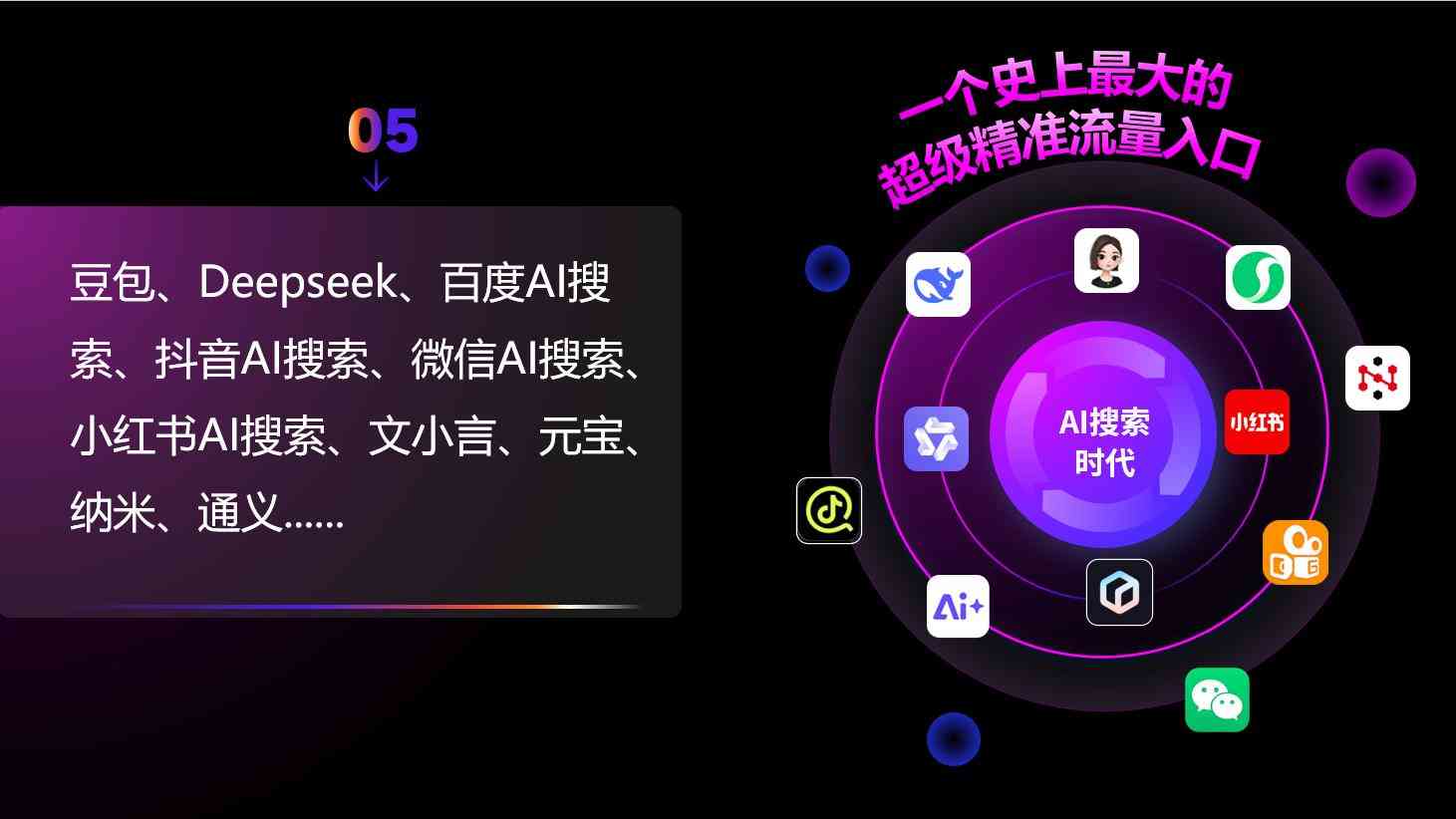 大搜车公司评估与必突壁AI大模型搜索营销口碑、效果性价比深度解析